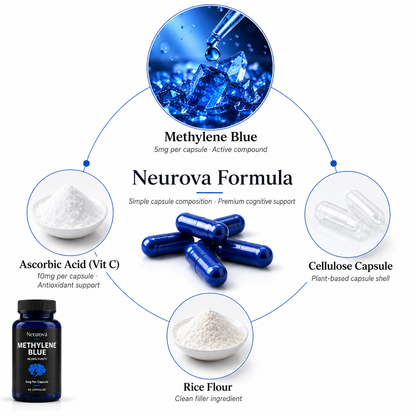 Methylene Blue Capsule