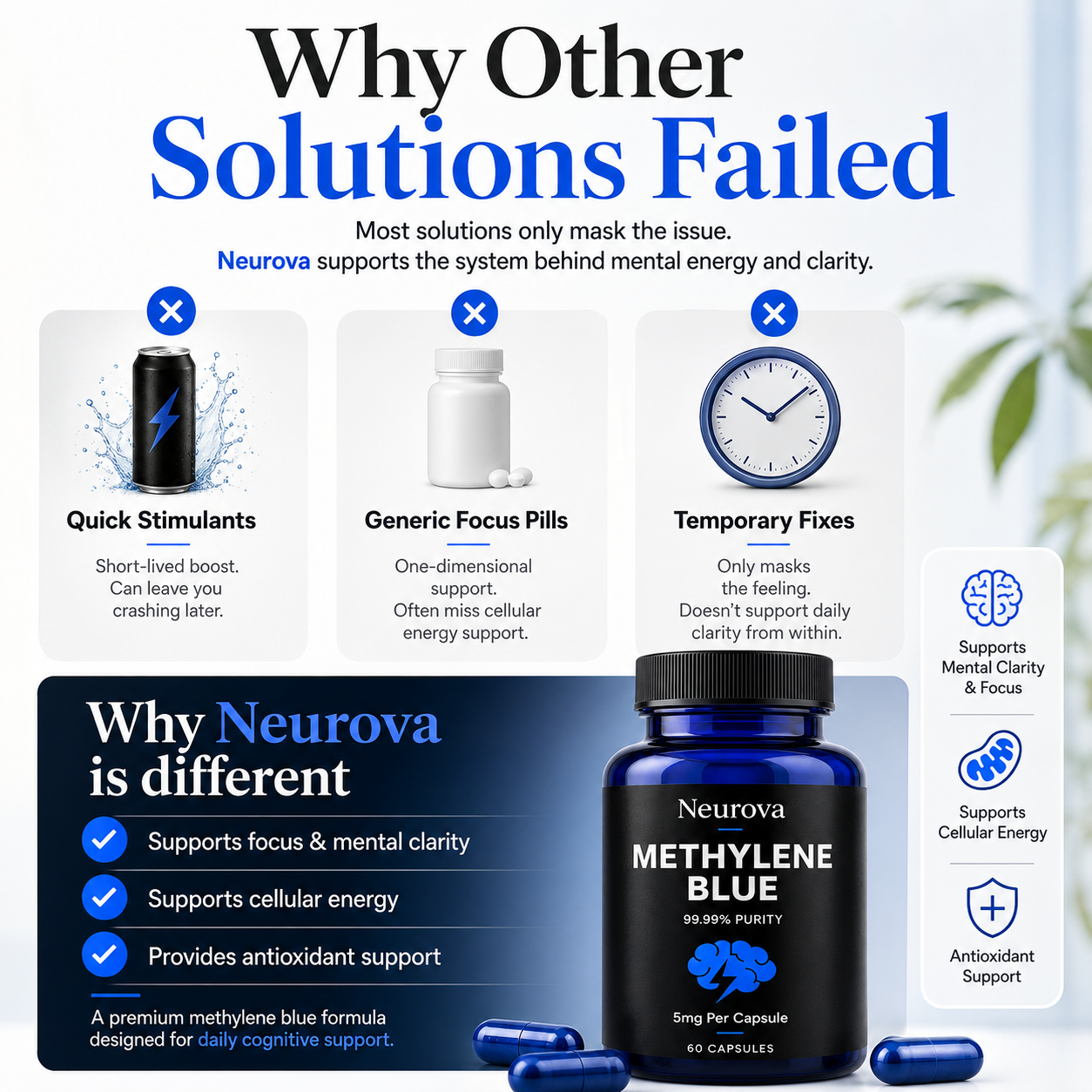 Methylene Blue Capsule