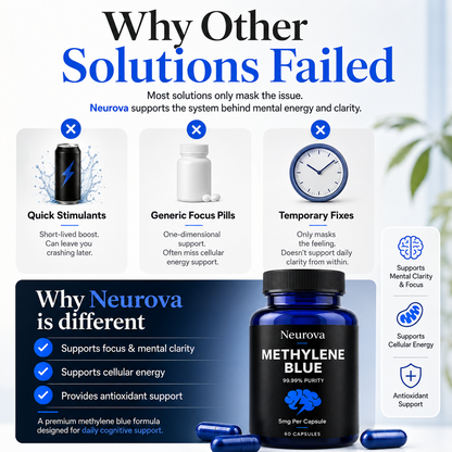 Methylene Blue Capsule